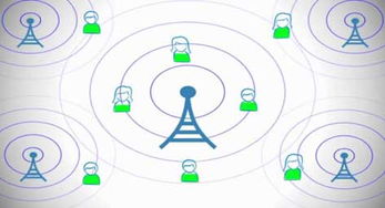 互聯(lián)網(wǎng)營銷推廣方案策劃全攻略 從策略到執(zhí)行