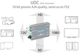 上海岸遙計(jì)算機(jī)科技 打造專業(yè)廣播產(chǎn)品服務(wù)與計(jì)算機(jī)系統(tǒng)解決方案